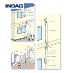 Короб декоративный INOAC NH-100 (угловой 90°, горизонтальный) мини-foto3