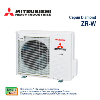 Сплит-система Mitsubishi Heavy ZR-W-foto2