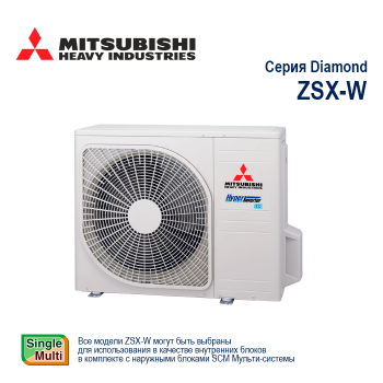 Сплит-система Mitsubishi Heavy ZSX-W-foto2