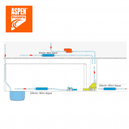 Мини-помпа ASPEN Silent+Mini White-foto3