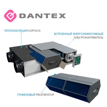 DV-250HRE/PD приточно-вытяжная установка с рекуперацией DANTEX -foto2